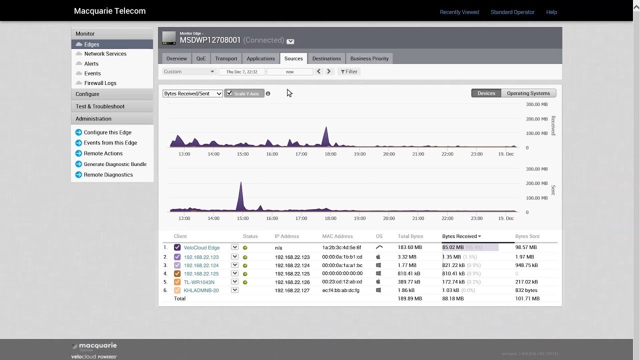 The SD-WAN Orchestrator: Sources Tab