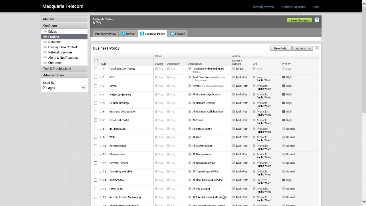The SD-WAN Orchestrator: Setting up app rules
