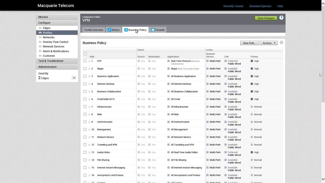The SD-WAN Orchestrator: Introducing app prioritisation
