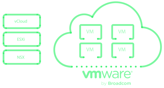 Macquarie Telecom offer VMware cloud, VMware hosting, VMware server as a VMware showcase partner