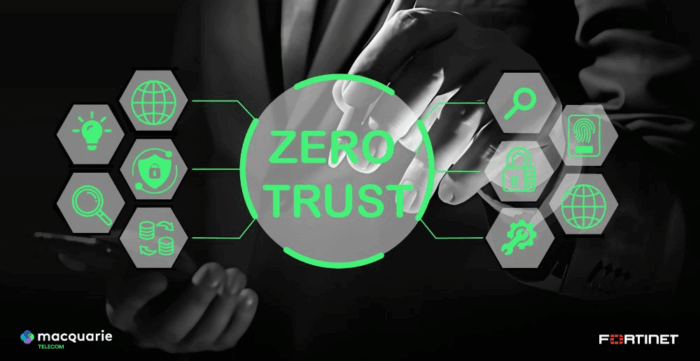 Zero Trust vs VPN – Why It’s Time to Rethink Remote Access