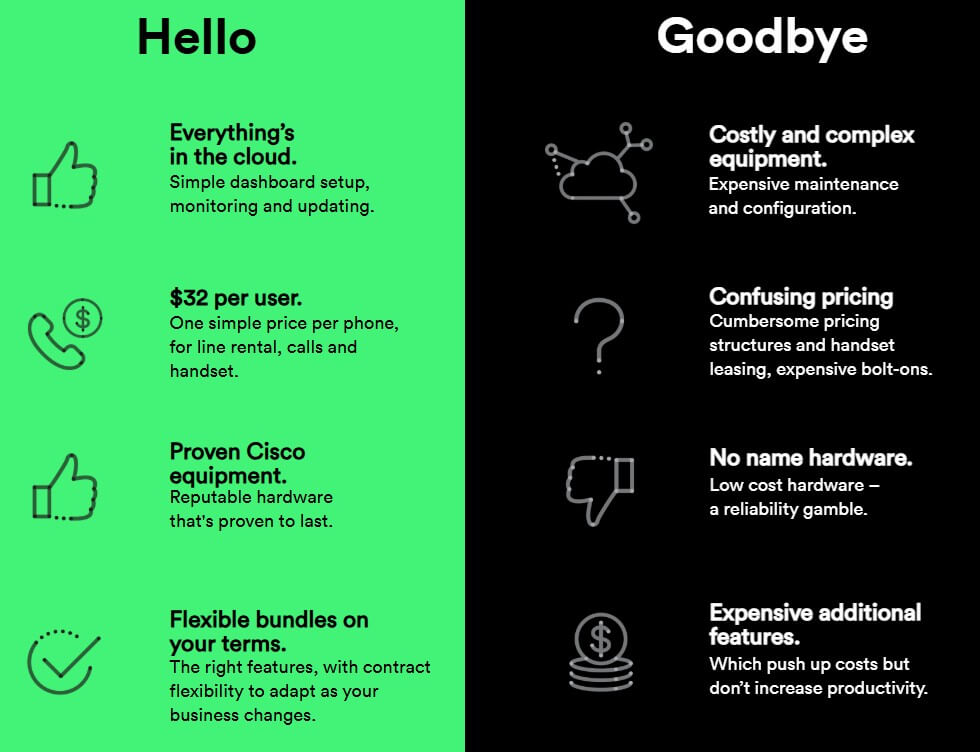 hello-diagram